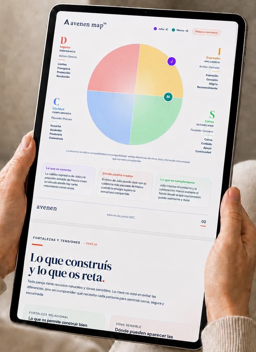 Informe de pareja de Avenen abierto en una tablet, mostrando el Avenen map con los perfiles de dos personas